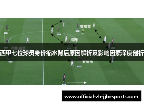 西甲七位球员身价缩水背后原因解析及影响因素深度剖析