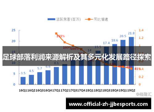 足球部落利润来源解析及其多元化发展路径探索