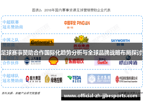 足球赛事赞助合作国际化趋势分析与全球品牌战略布局探讨