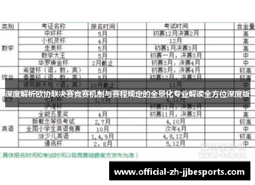 深度解析欧协联决赛竞赛机制与赛程规定的全景化专业解读全方位深度版