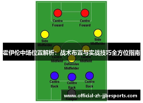 霍伊伦中场位置解析:战术布置与实战技巧全方位指南 霍伊伦中场位置解析:战术布置与实战技巧全方位指南