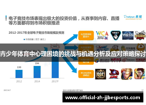 青少年体育中心理困境的挑战与机遇分析及应对策略探讨 青少年体育中心理困境的挑战与机遇分析及应对策略探讨