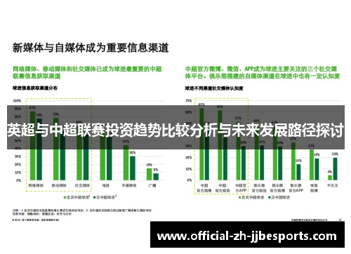 英超与中超联赛投资趋势比较分析与未来发展路径探讨