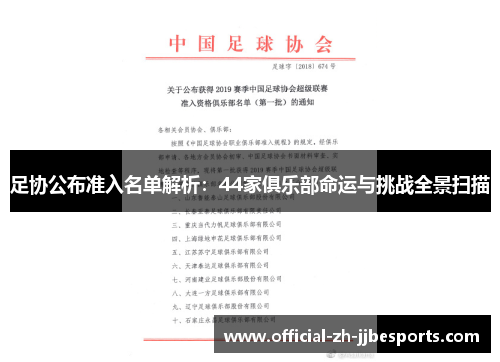 足协公布准入名单解析:44家俱乐部命运与挑战全景扫描 足协公布准入名单解析:44家俱乐部命运与挑战全景扫描