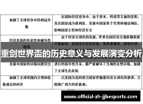 重剑世界盃的历史意义与发展演变分析 重剑世界盃的历史意义与发展演变分析