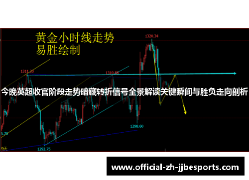 今晚英超收官阶段走势暗藏转折信号全景解读关键瞬间与胜负走向剖析