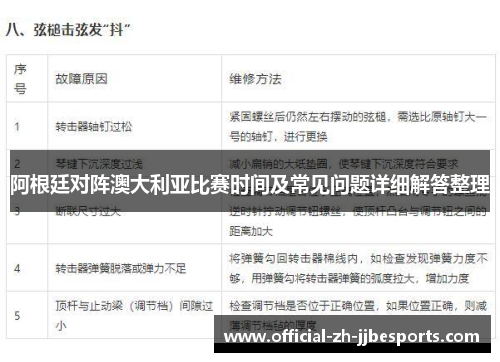 阿根廷对阵澳大利亚比赛时间及常见问题详细解答整理 阿根廷对阵澳大利亚比赛时间及常见问题详细解答整理