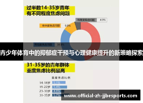 青少年体育中的抑郁症干预与心理健康提升的新策略探索