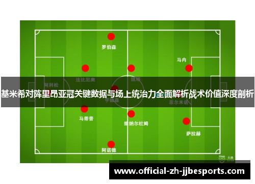 基米希对阵里昂亚冠关键数据与场上统治力全面解析战术价值深度剖析